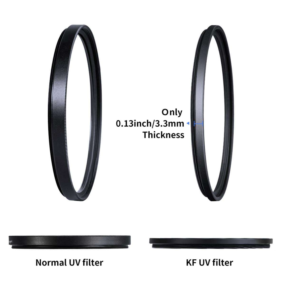 KF01.1426 | K&F 67mm Ultra Violet (UV) Filter Classic Series