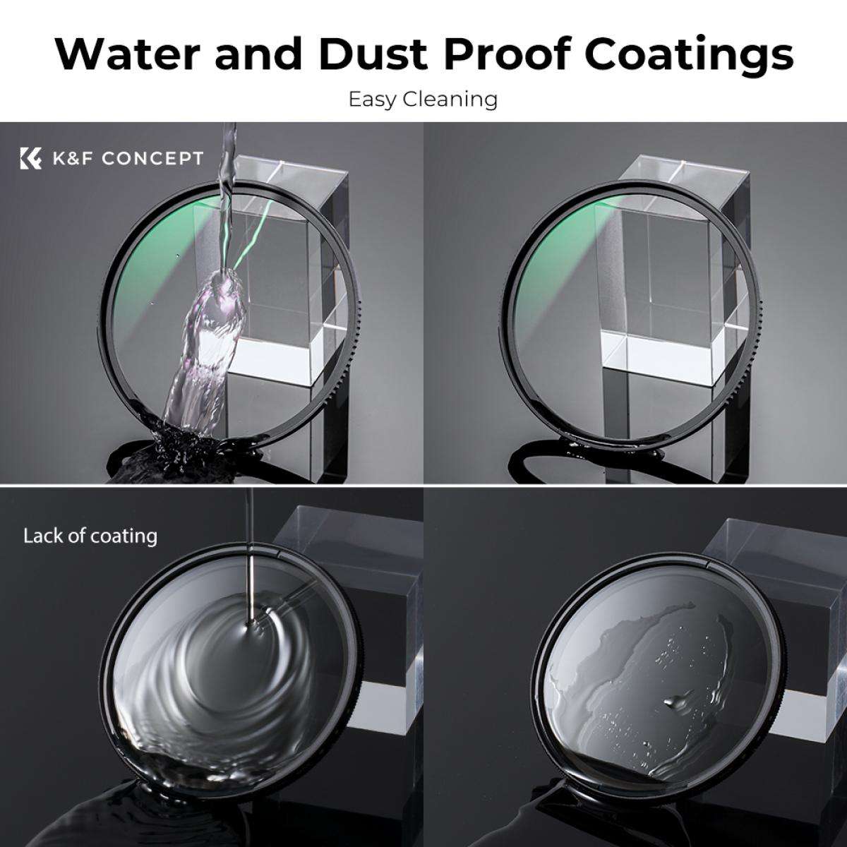 KF01.980 | K&F 40.5mm Ultra Violet (UV) Filter Nano-X Series