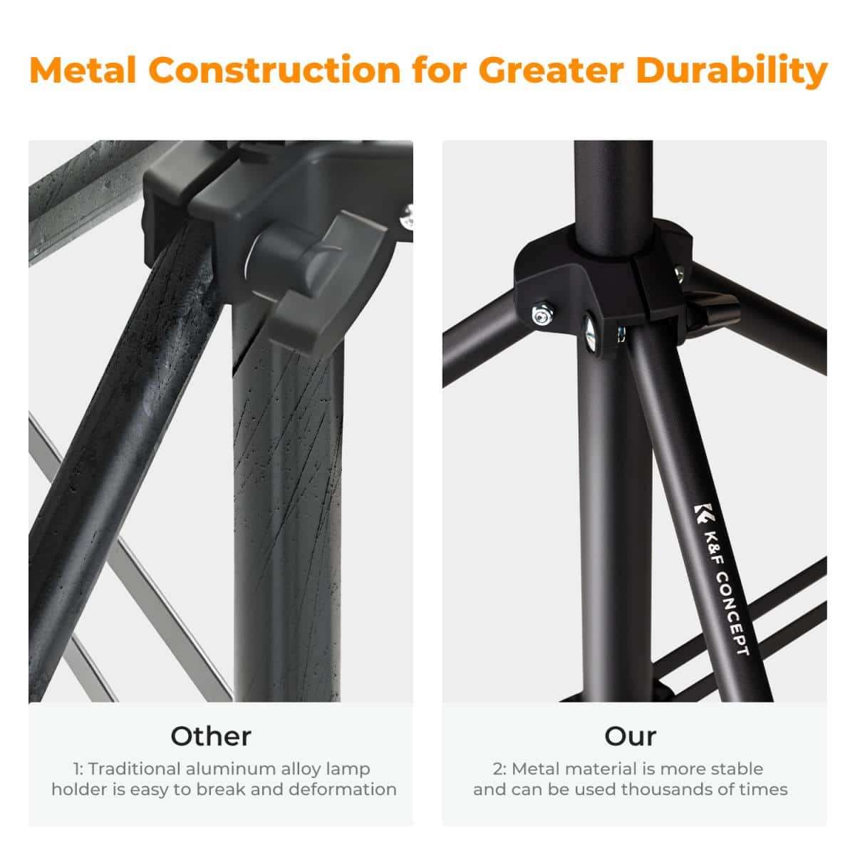 KF34.042 | K&F 2.3m Light Stand for 5kg Loads