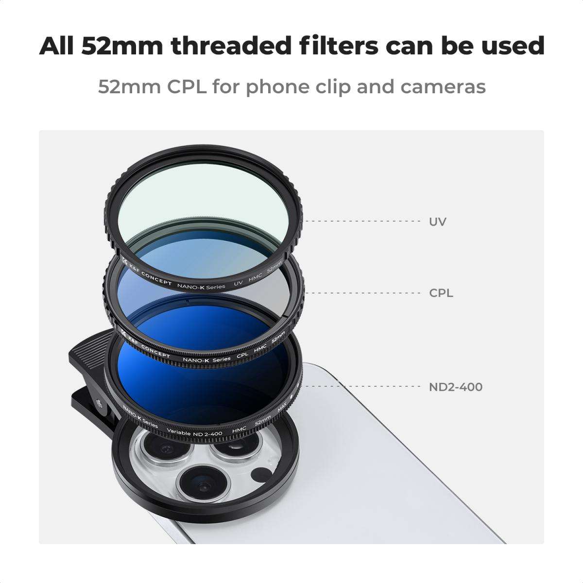 KF01.2676 | K&F Clip-On Circular Polariser Filter for any Mobile Phones