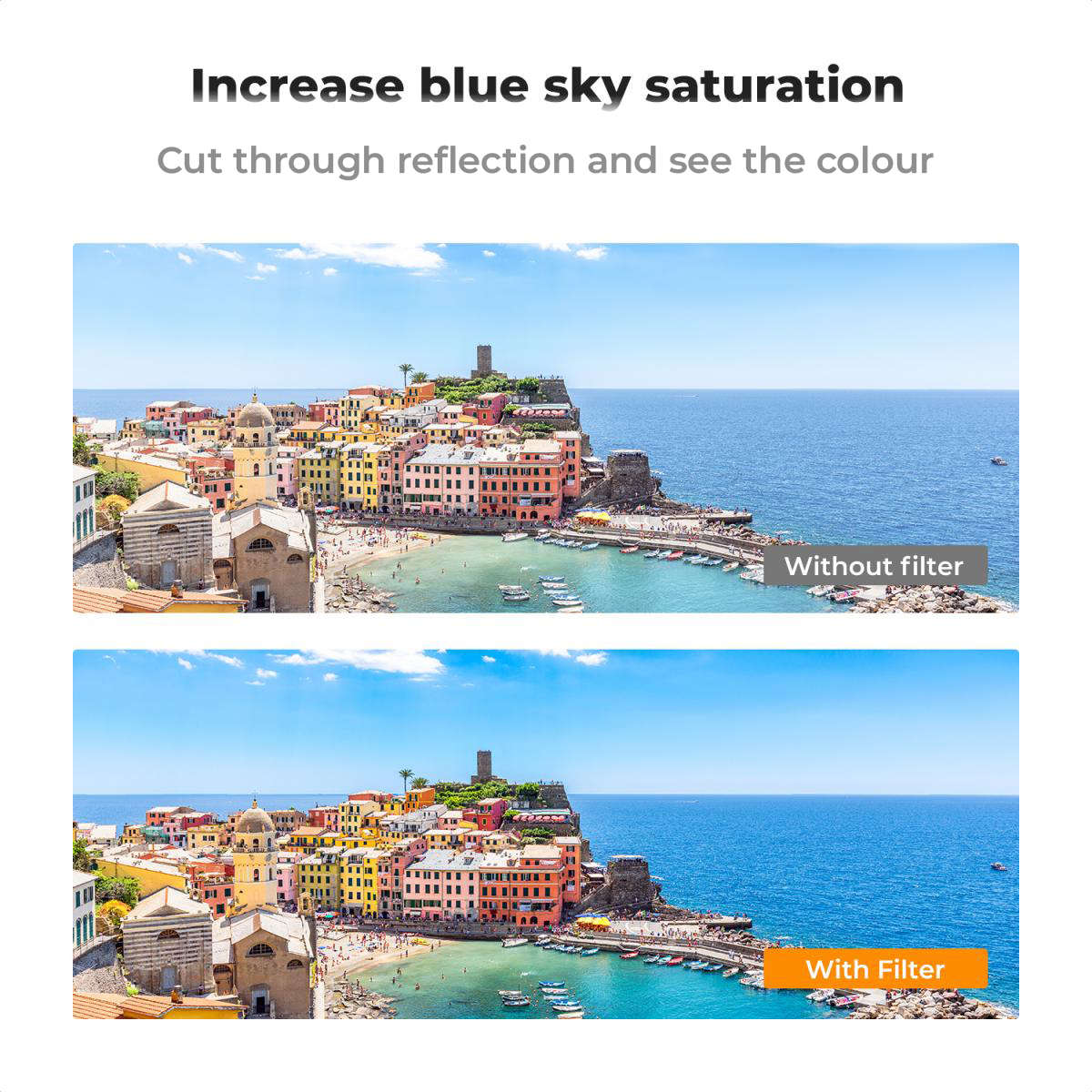 KF01.2676 | K&F Clip-On Circular Polariser Filter for any Mobile Phones