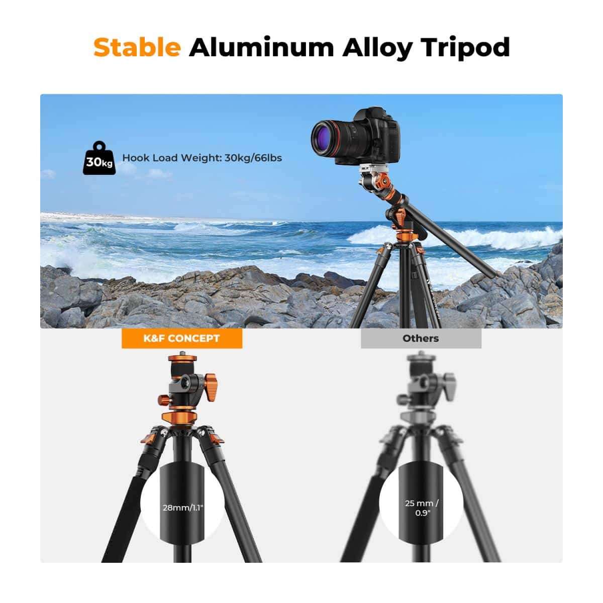 K&F Omni-Reach Video Tripod with Integrated Angle Arm & Monopod | KF09.137