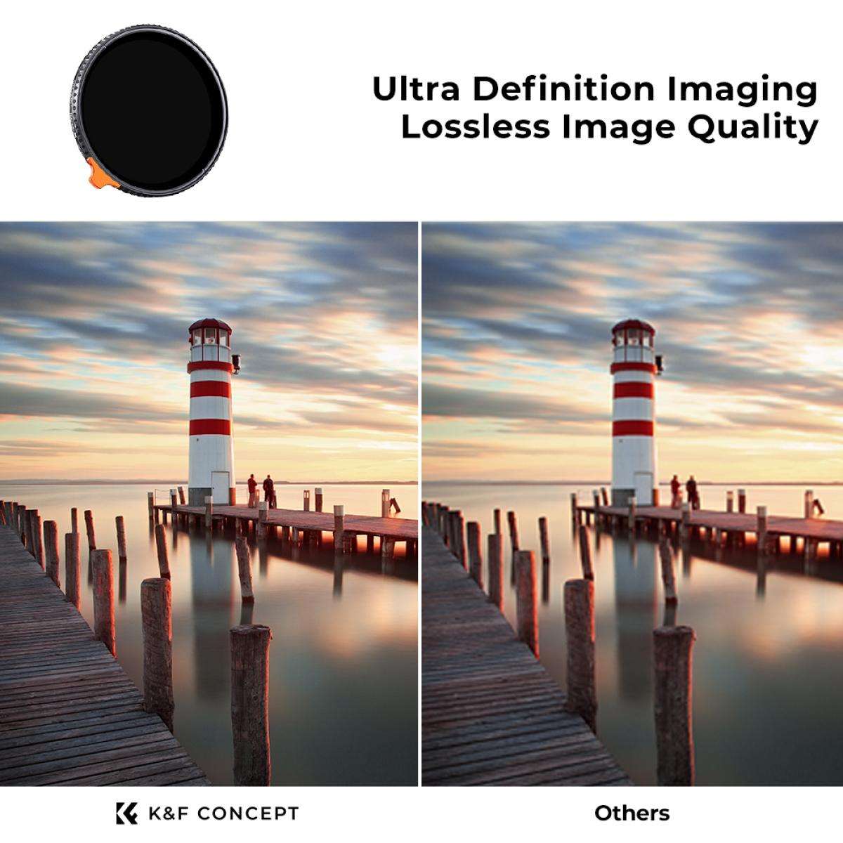 KF01.1465 | K&F 77mm Variable ND 2-ND400 Filter Nano-X Series