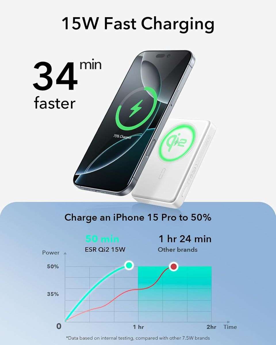 ESR Qi2 MagSlim Power Bank (10K) - 10 000 mAh - White
