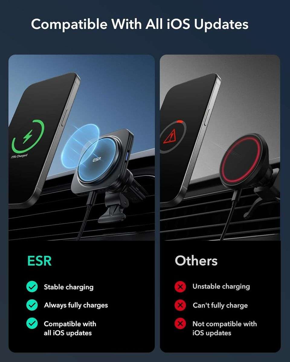 ESR Qi2 15W MagSafe Car Mount Charger