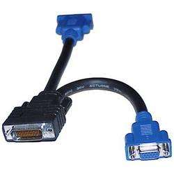 DMS 59 PIN TO 2XVGA SPLITTER