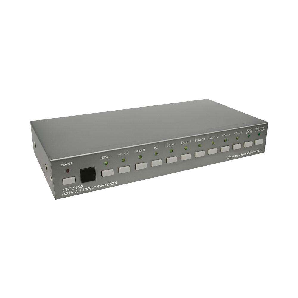 V1.3 HDMI VIDEO SWITCHER/ FORMAT CONVERTER..