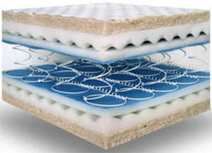 King size bed-Spine-o-pedic - Firm King base and mattress King 120-140 kgs