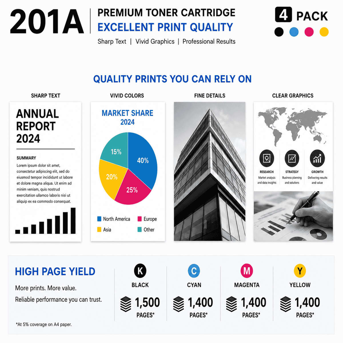 Compatible HP 201A Toner Cartridge Multipack CF400A CF401A CF402A CF403A 4 Pack for HP Color Lase...