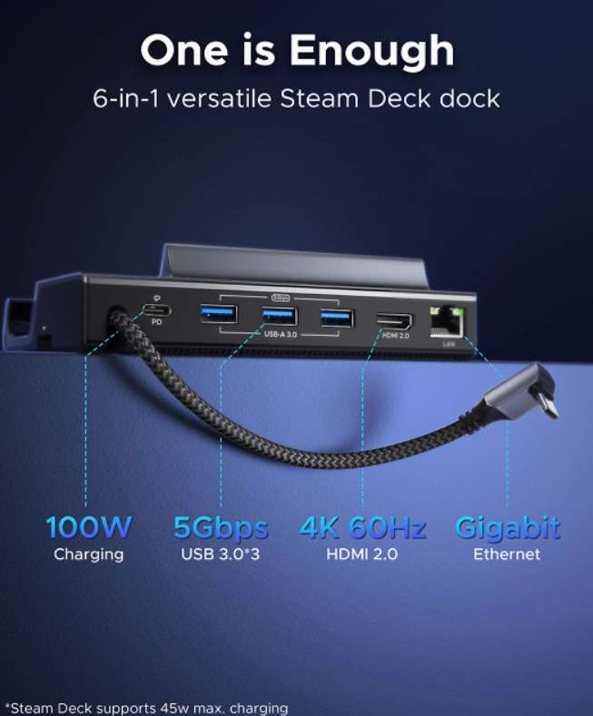 Steam Deck Docking Station