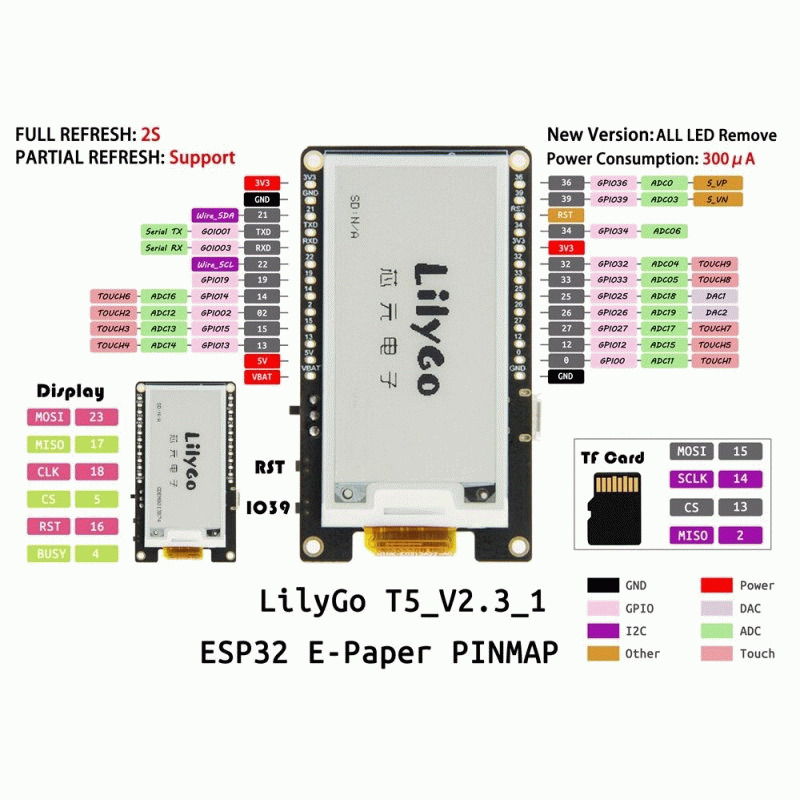 LILYGO TTGO T5 WiFi Wireless Module bluetooth Base ESP-32 ESP32 2.13 e-Paper Display Development Boa