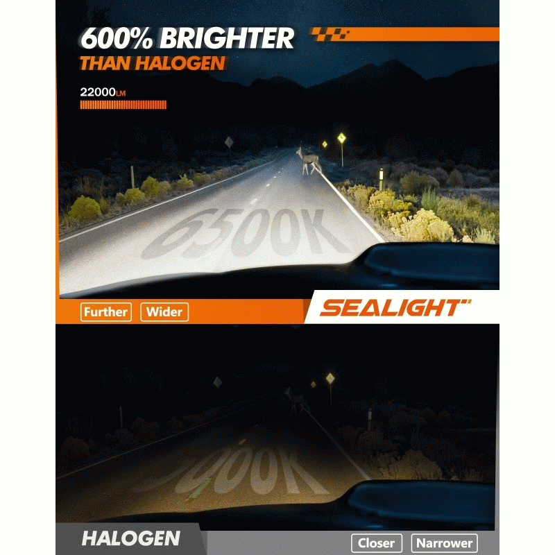 H4 - SEALIGHT X3S Pair 100W LED Headlight Bulbs 6500K Cool White 24000LM IP67 Waterproof with Adjust