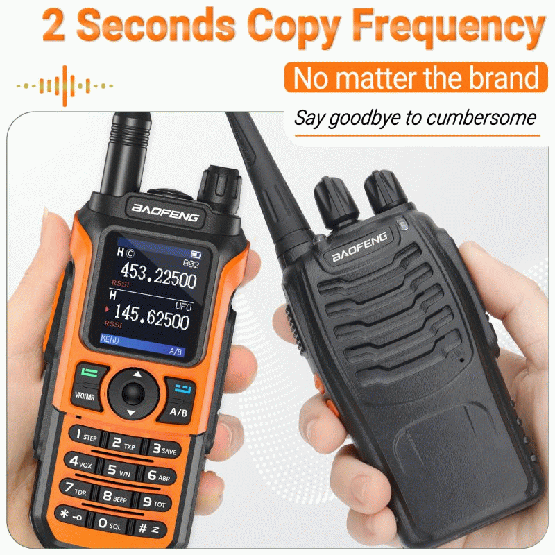 Grey - Baofeng UV-21 PRO L V2 Walkie Talkie Tri-band Long Range Portable Ham Radios Type-C Rechargea