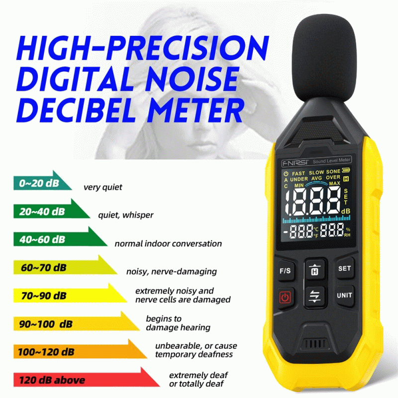 FNIRSI FDM01 High-Precision Digital Noise Decibel Meter 31.5Hz-8.5KHz Range 30-130dB Fast Slow Respo