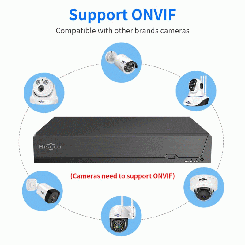 Hiseeu 4K 32CH NVR for CCTV Security Surveillance IP Camera H.265+ 5MP DVR Network Video Audio Recor