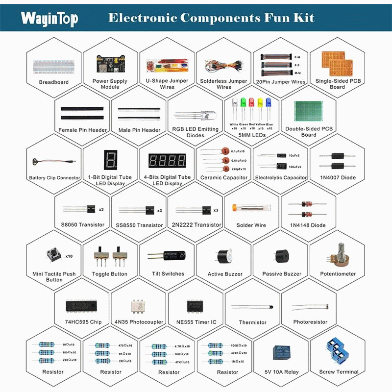 ESP32/ESP8266 Electronics Kit R3 Component Package Beginner Starter Kit