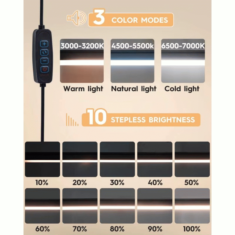 White - 10W LED Desk Lamp with Clamp Adjustable Swing Arm Dimmable 10 Brightness Levels 3 Color Mode