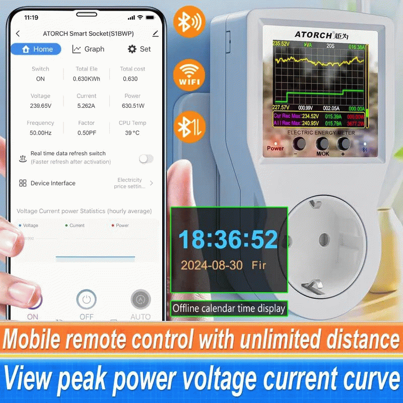 EU Plug - ATORCH S1BWP WiFi Smart Metering Socket AC85-265V 16A Power Monitor Tuya App Remote Contro