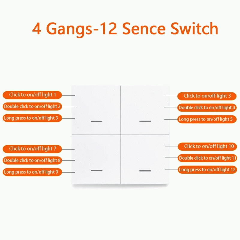 Tuya Smart ZigBee3.0 Switch 4 Gangs Scenario 12 Scenes Switch Push Button Controller Support Home As