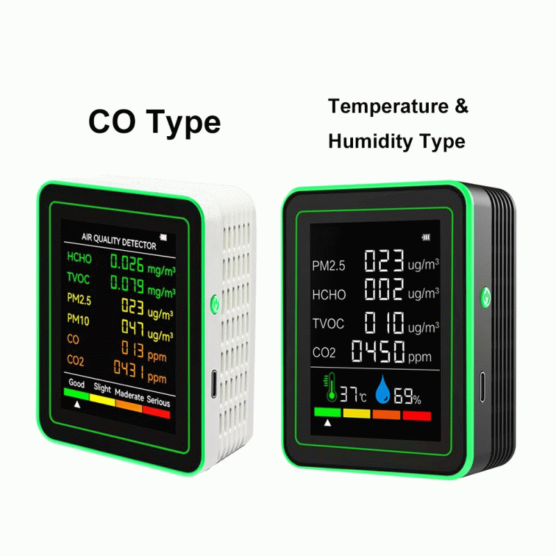White - 6-in-1 Air Quality Tester HCHO TVOC PM2.5 PM10 CO2 CO/humidity 2 Types USB Type-C Rechargeab
