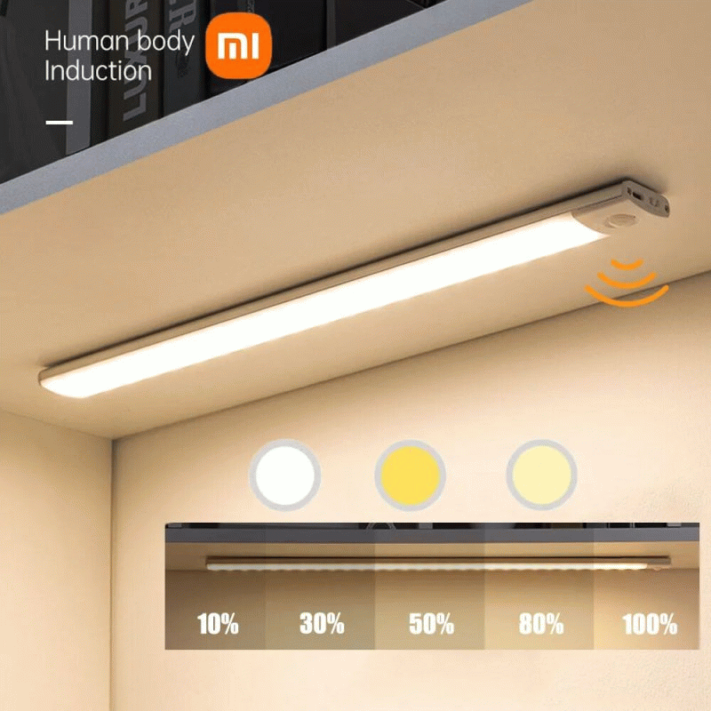 40cm - Motion Sensor Light Rechargeable Night Light Super Thin Tri-Color 10/20/30/40cm Magnetic Adhe