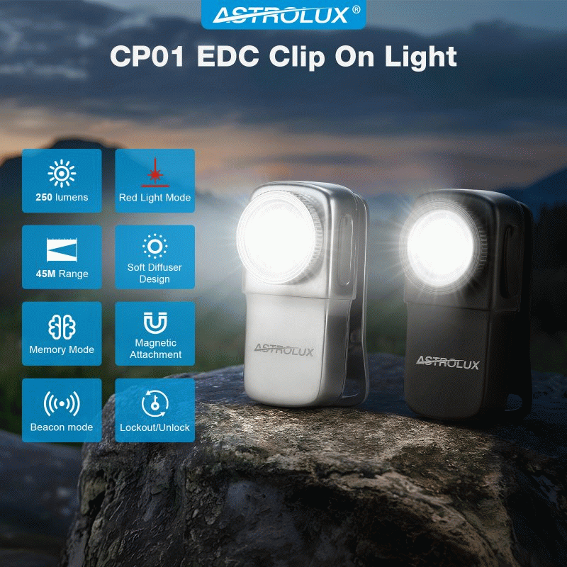 2pcs Black - Astrolux CP01 Rechargeable EDC Flashlight 250 Lumens Dual Sources Compact Pocket Clip L