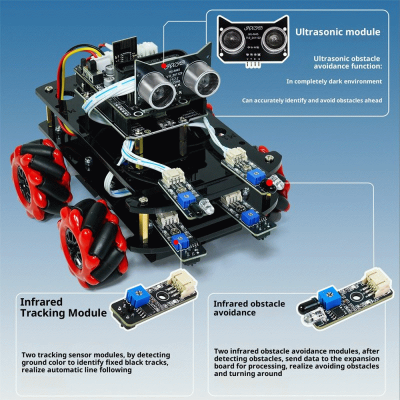 2.4G Full Kit - 4WD Smart Robot Car Kit HU-011A DIY Mecanum Wheel Programmable Chassis Infrared Trac