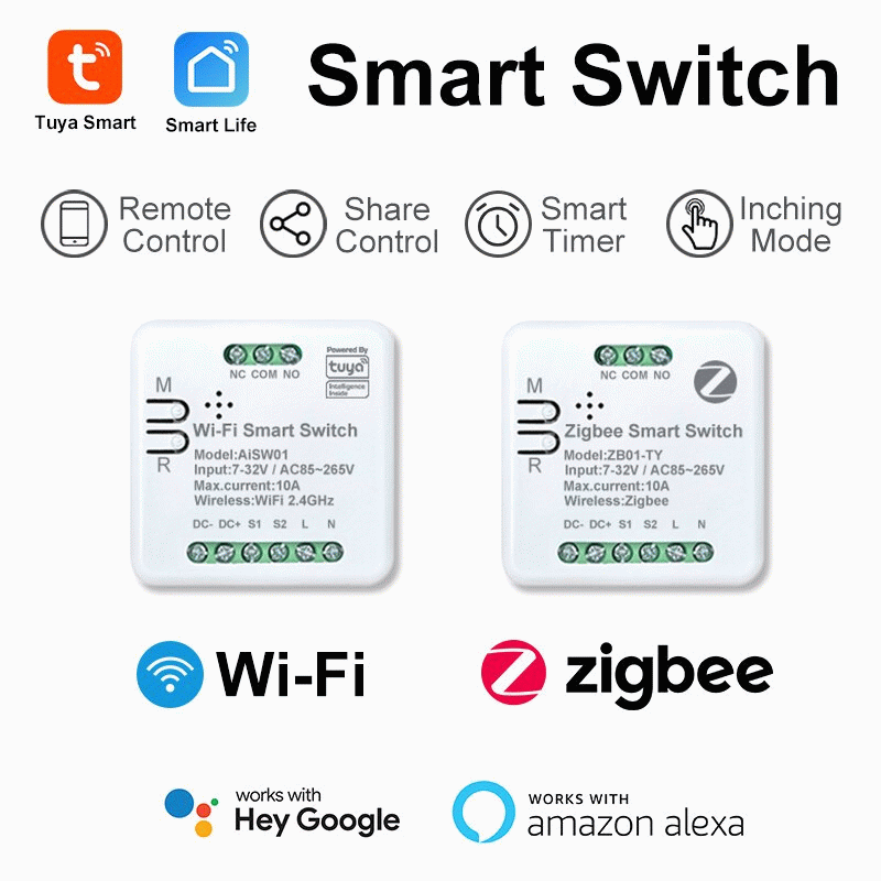 Zigbee+RF - Tuya Smart WiFi/Zigbe Switch Module 10A Dry Contact Inching Mode for Motor Mini Relay Ap