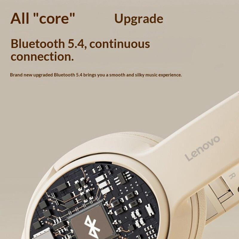 Beige - LENOVO EB320 Gaming Headset Wireless bluetooth 5.4 Headphone 40mm Large Speaker Deep Bass Su