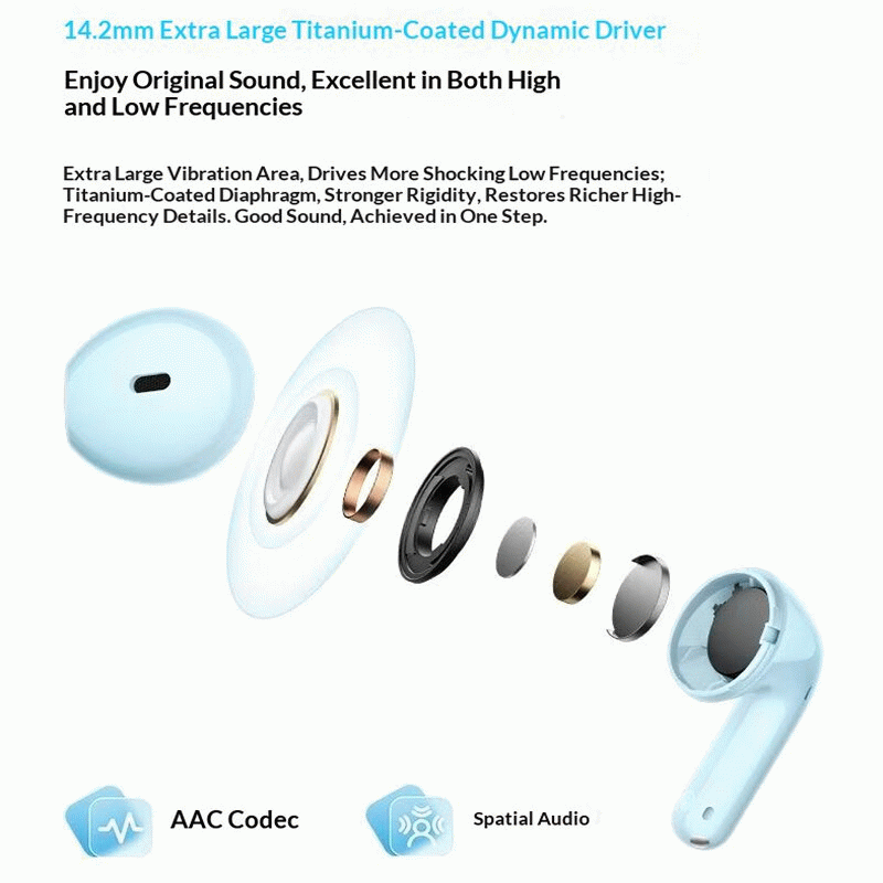 White - Redmi Buds 8 Active TWS Earbuds bluetooth 5.4 Earphone Semi-in-ear 14.2mm Extra-large Titani