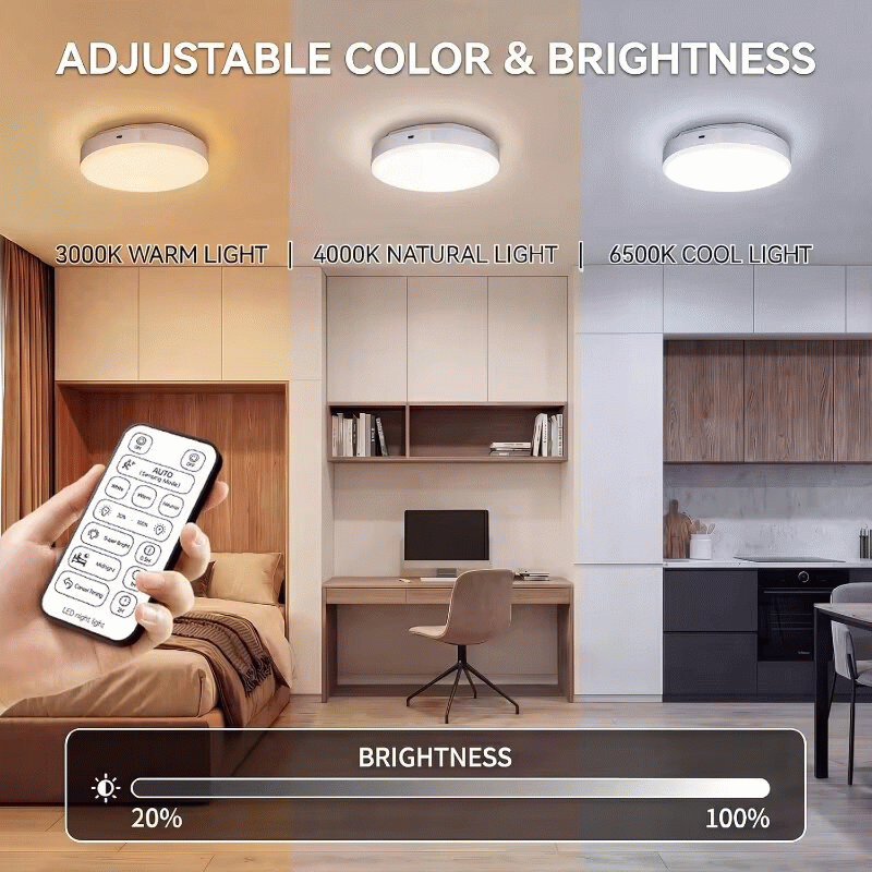 White - Elfeland Motion Sensor Rechargeable LED Ceiling Light 10000mAh 3 Colors Temperature Adjustab