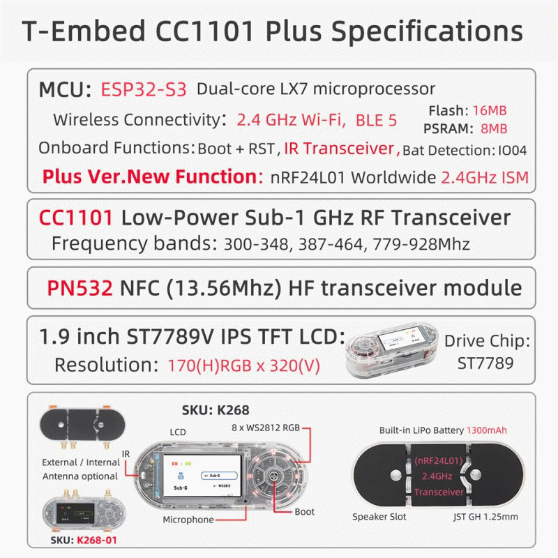 External Antenna - LILYGO T-Embed CC1101 Plus ESP32-S3 Development Board Sub-1 GHz RF Transceiver PN
