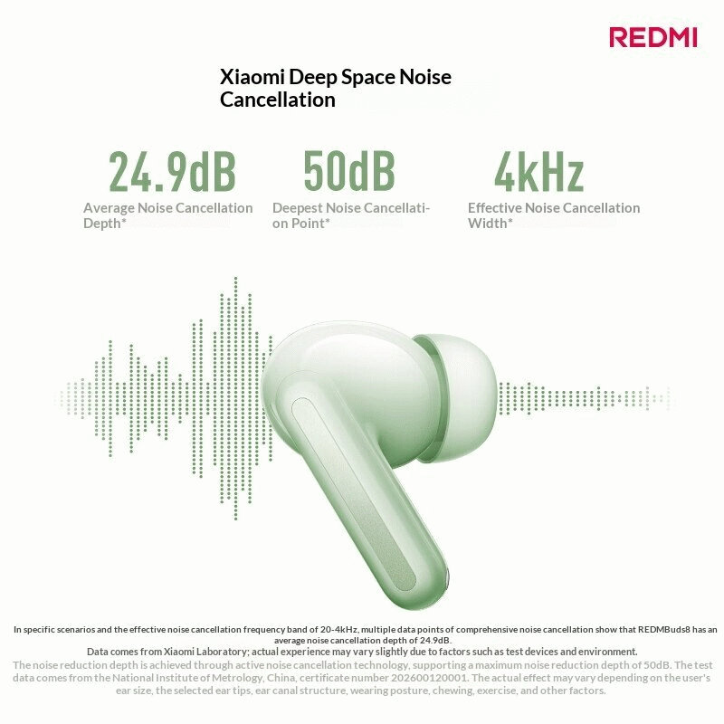 White - XIAOMI REDMI Buds 8 TWS Earbuds bluetooth Wireless ANC Earphone Actice Noise Cancelling 11mm