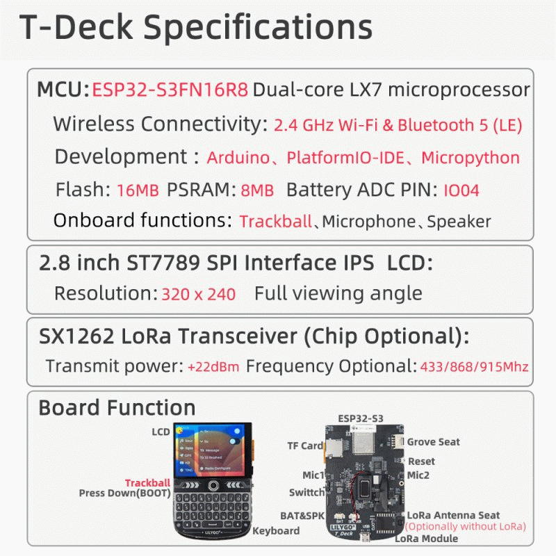 LILYGO T-Deck 868MHz ESP32-S3 Dual Core IoT Development Board Touchscreen Wireless WiFi Bluetooth 5