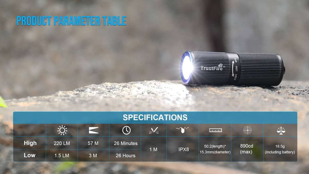 TrustFire Mini2s Keychain Flashlight - 220 Lumens, 57m Throw, Rechargeable EDC Light