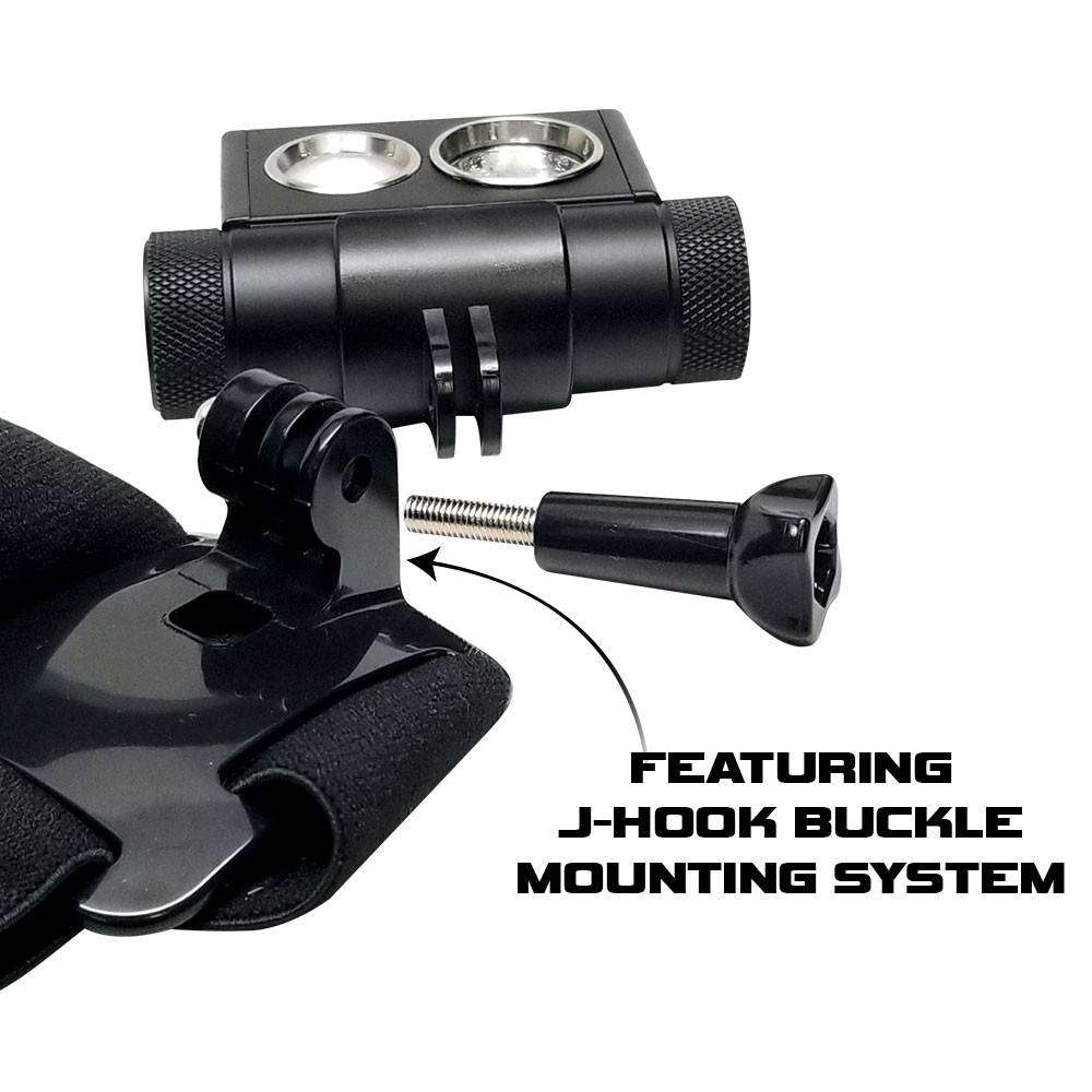 Powertac HL-10 Explorer 2500 Lumen 204m Throw Rechargeable LED Headlamp with IR