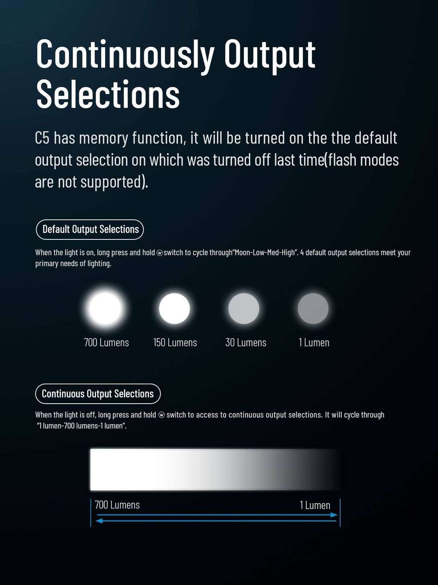 Wuben C5 700 Lumen 126m Rechargeable EDC Flashlight