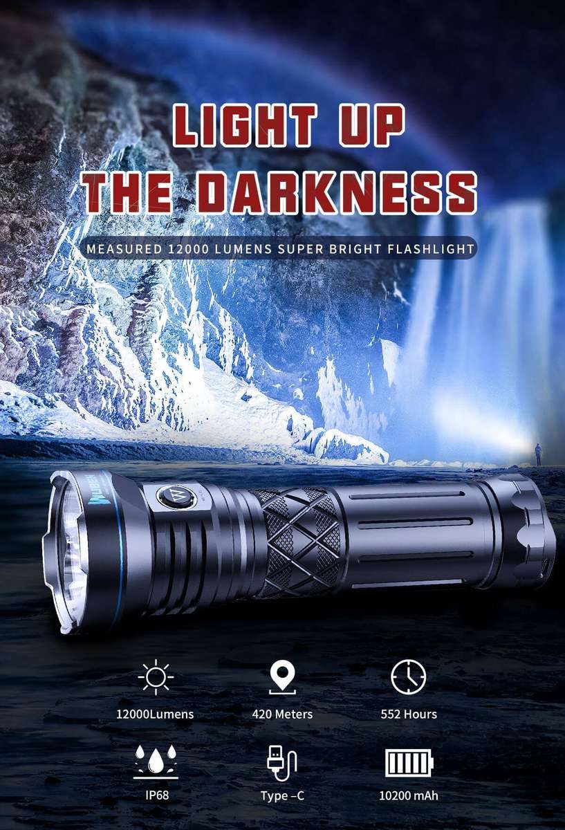 WUBEN A9 12000lm, 420m Rechargeable