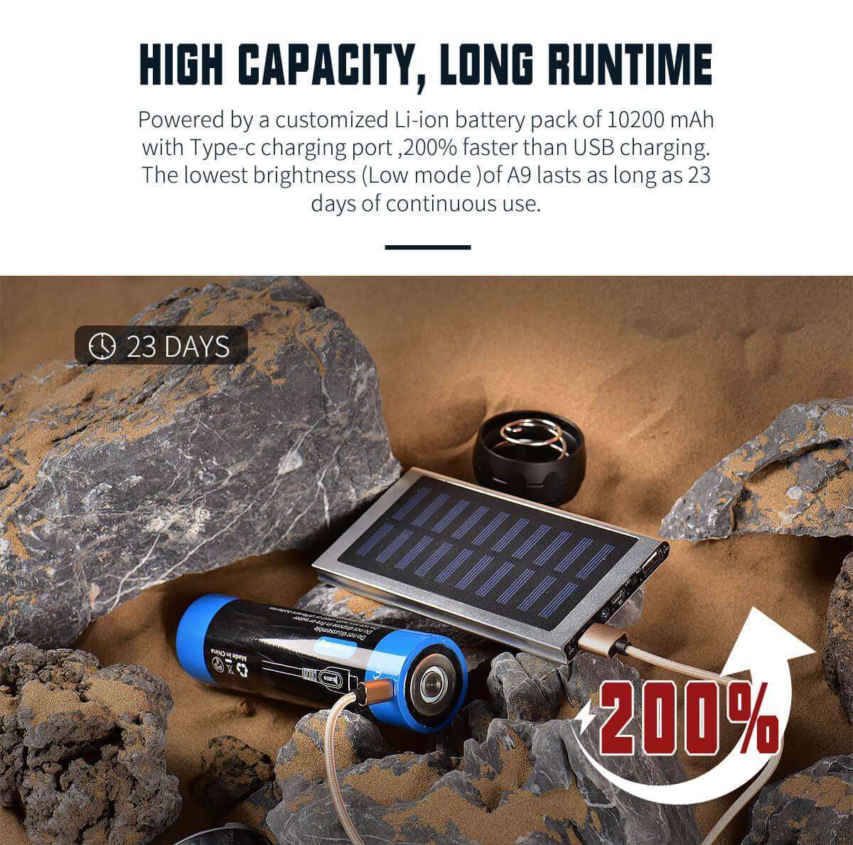 WUBEN A9 12000lm, 420m Rechargeable