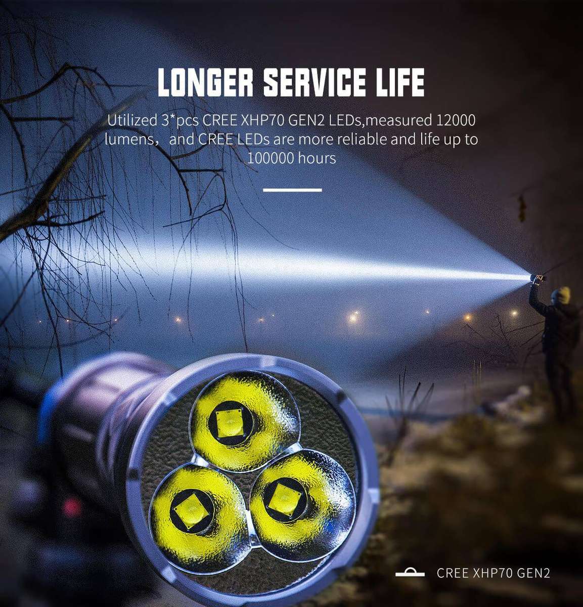 WUBEN A9 12000lm, 420m Rechargeable