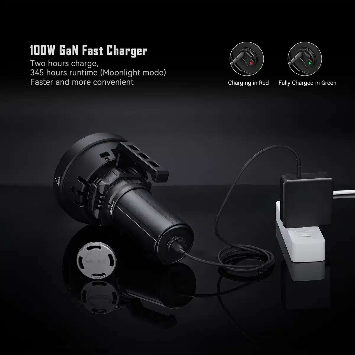 Imalent MS32, 200 000lm, 1618m Throw, Brightest Flashlight