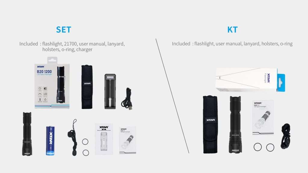 XTAR B20 1200LM 240m Throw Sports Flashlight Set Rechargeable