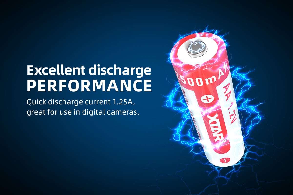 XTAR AA Ni-MH 2500mAh Battery