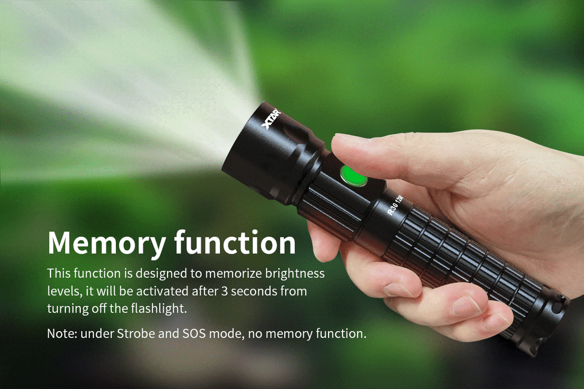 XTAR R30 1200lm Sports Flashlight Set for Outdoor Use