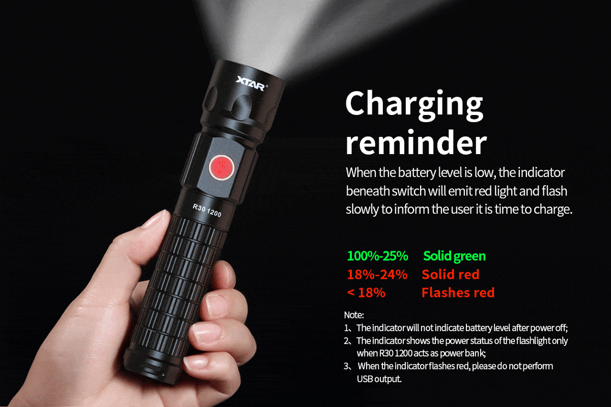 XTAR R30 1200lm Sports Flashlight Set for Outdoor Use
