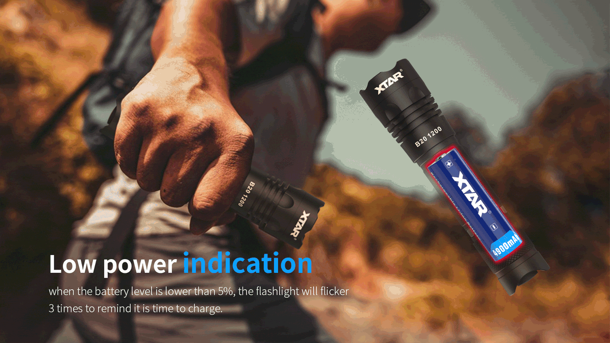 XTAR B20 1200LM 240m Throw Sports Flashlight Set Rechargeable