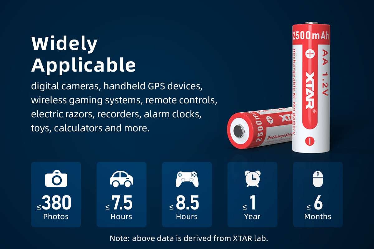XTAR AA Ni-MH 2500mAh Battery