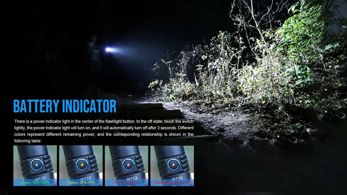 TrustFire MT22 2250 Lumens Tactical Flashlight with 182m Throw