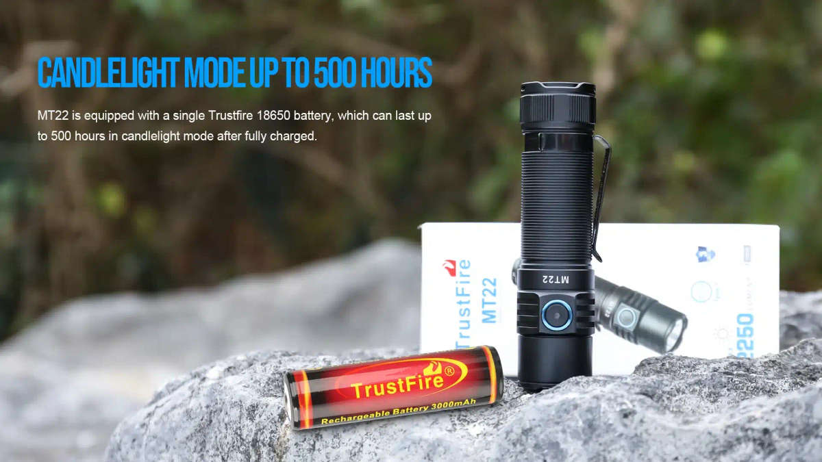 TrustFire MT22 2250 Lumens Tactical Flashlight with 182m Throw