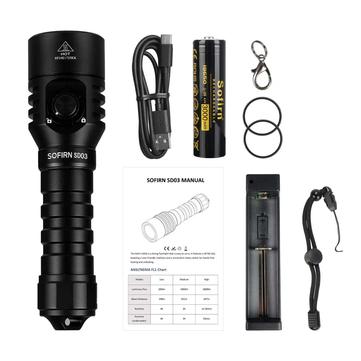 Sofirn SD03 1800 Lumen 447m Throw Rechargeable Diving Flashlight with 18650 Battery